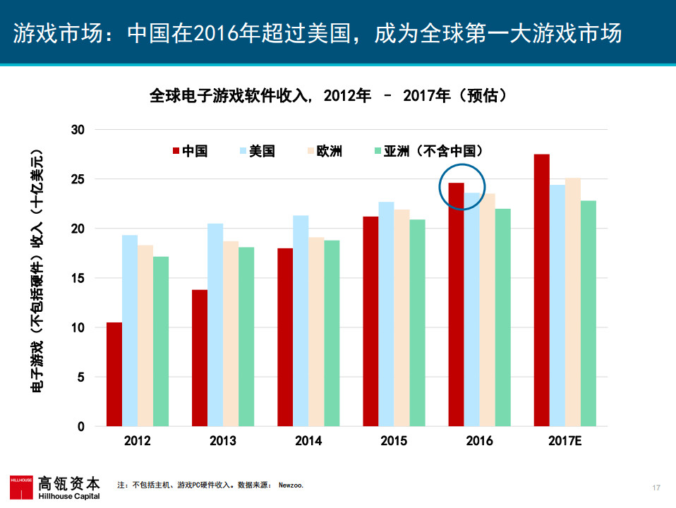 港澳新闻 第62页